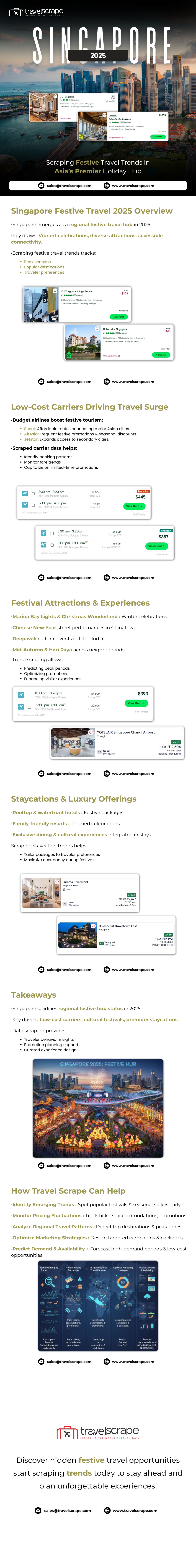 Singapore 2025: Scraping Festive Travel Trends in Asia’s Premier Holiday Hub